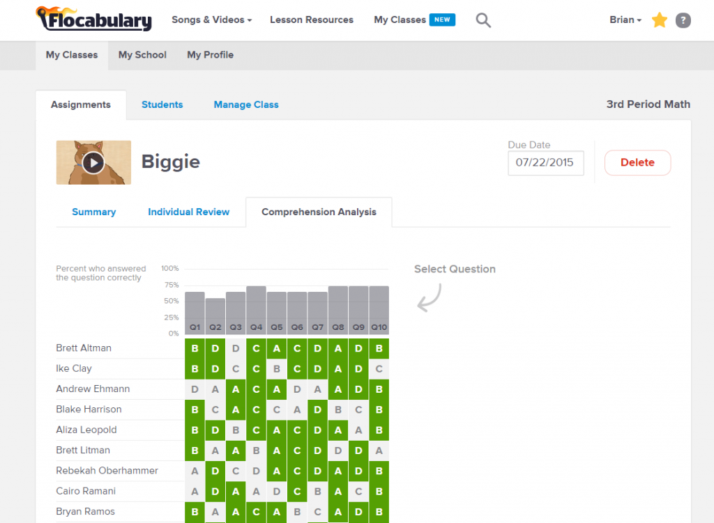 Comprehension Analysis grid of quiz results in teacher dashboard