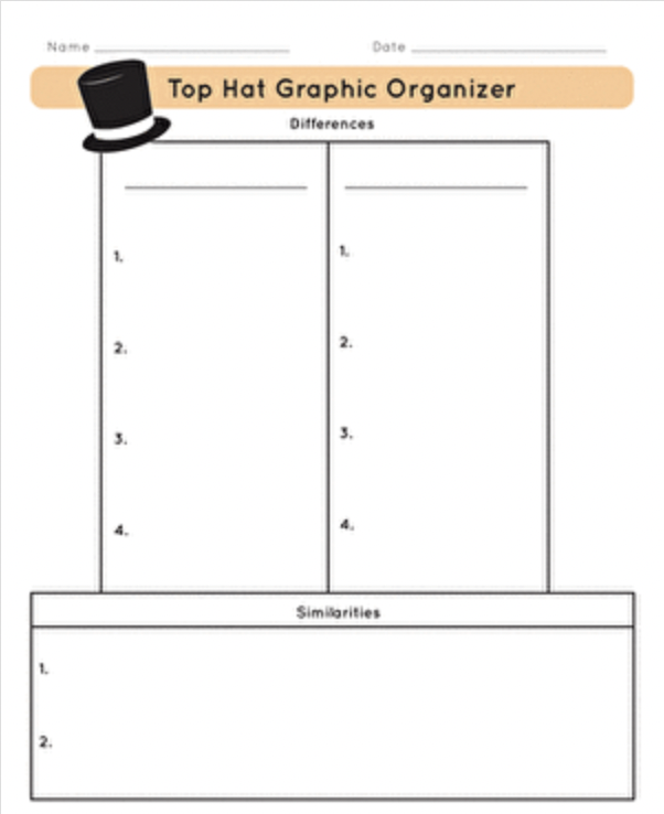 Top Hat Graphic Organizer