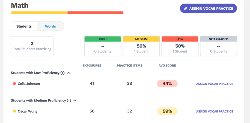 Math subject vocabulary dashboard by students