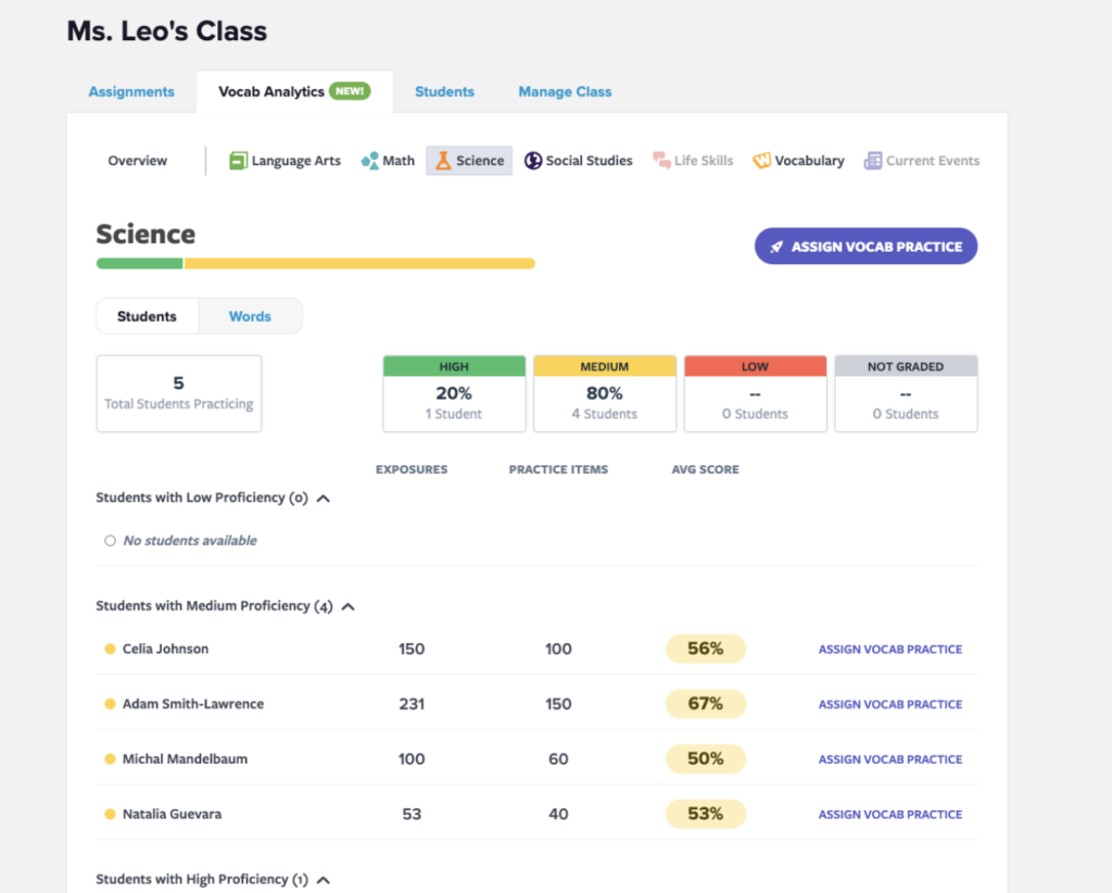 Science student Vocab Analytics teacher dashboard