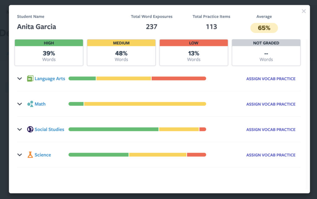 Student vocabulary analytics for subjects