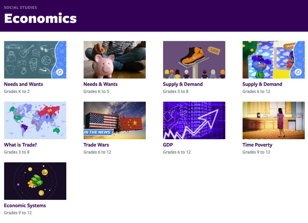 Economics social studies video lessons