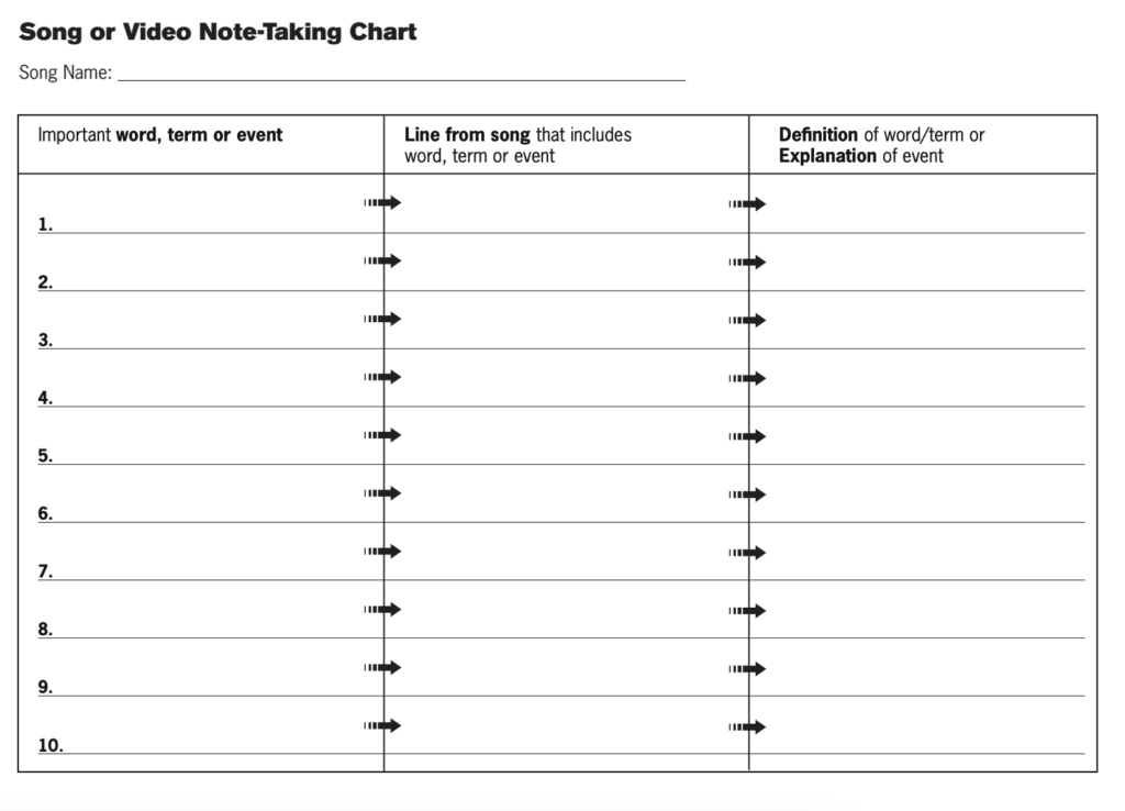 Vocabulary note-taking graphic organizer