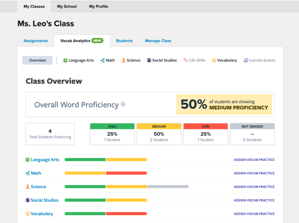 Vocab Analytics class overview example